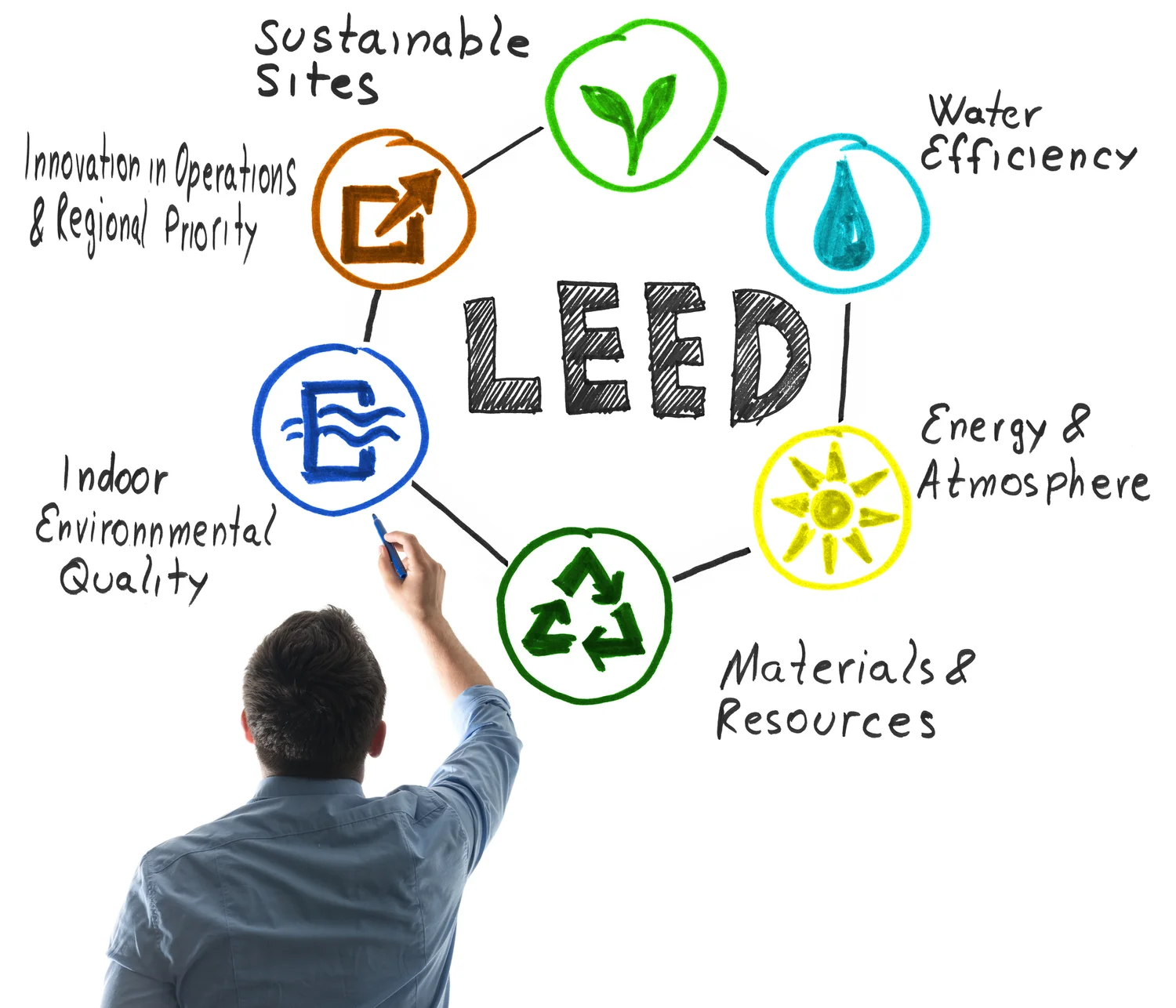 rmec-ieq-banner